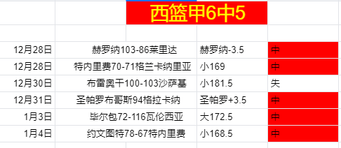 国际赛场惊,现精彩对决,纳尼射门绝,开云体育,开云体育官网,开云体育app,开云体育平台,KAIYUN,SPORTS,kaiyun登录入口