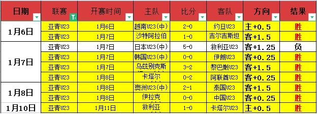 莎芭莲卡勇,夺美网女单,冠军,开云体育,开云体育官网,开云体育app,开云体育平台,KAIYUN,SPORTS,kaiyun登录入口