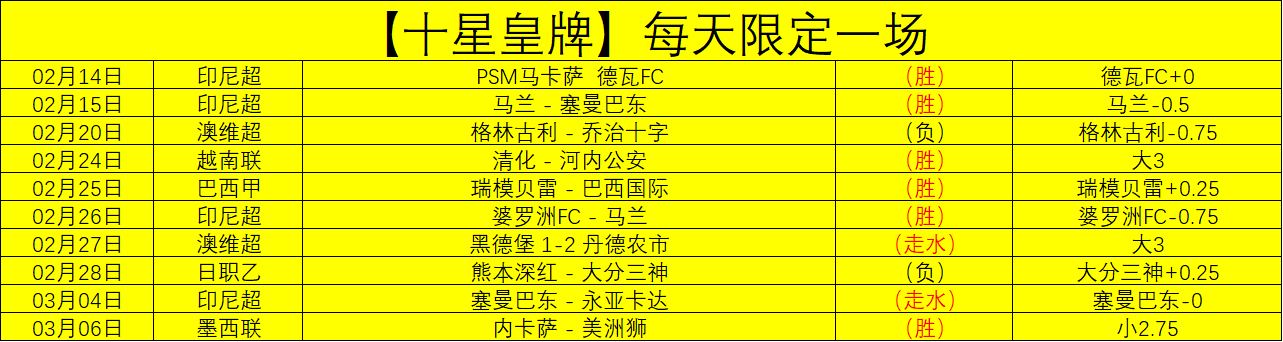 亚锦赛乒乓,球男单半决,赛战报,开云体育,开云体育官网,开云体育app,开云体育平台,KAIYUN,SPORTS,kaiyun登录入口