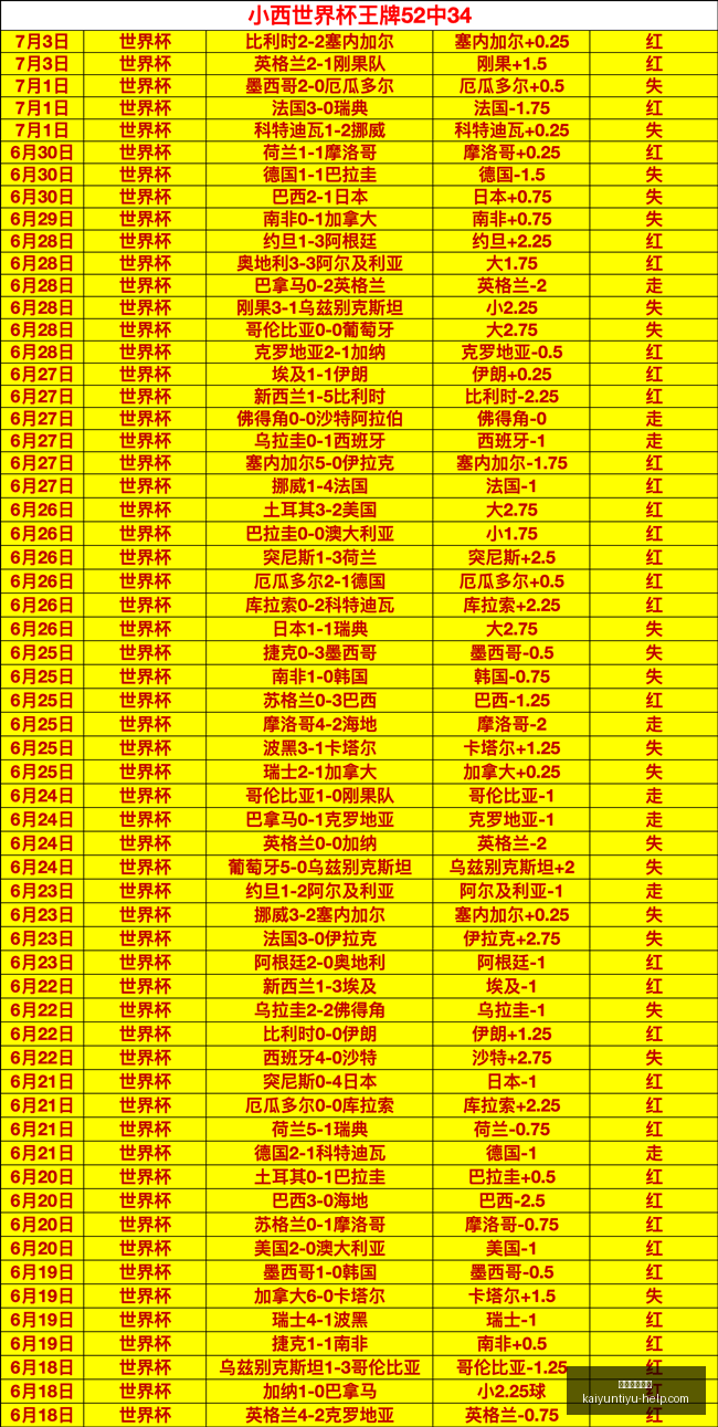 开运体育官,开运体育官网,开运体育App,开运体育官网,开运体育App,开运赛事直播,开运代理,开运平台