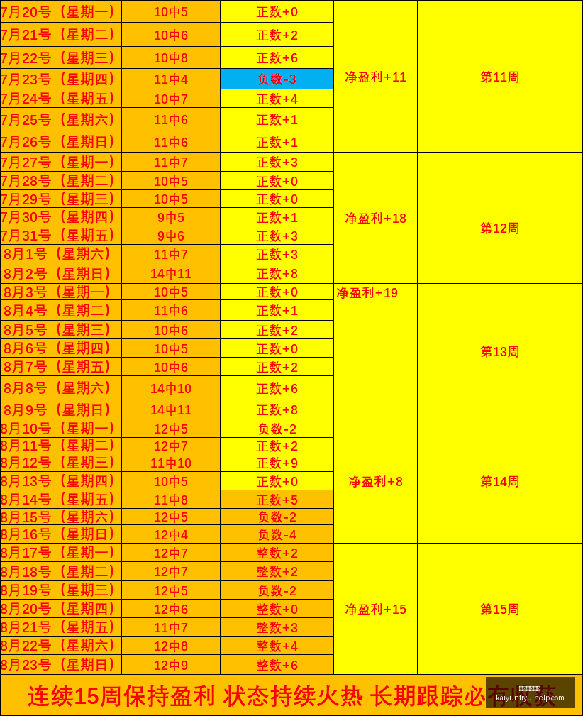 女足半场战,赵思晴闪电,破门,开运体育官网,开运体育App,开运赛事直播,开运代理,开运平台