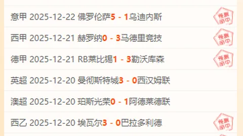 【独家福利大放送】揭秘赛事精彩瞬间，胜负与总分一网打尽！