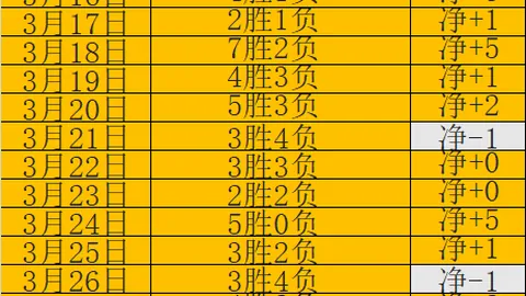 “巴塞罗那1.8亿欧求购英超新星遭拒绝！”