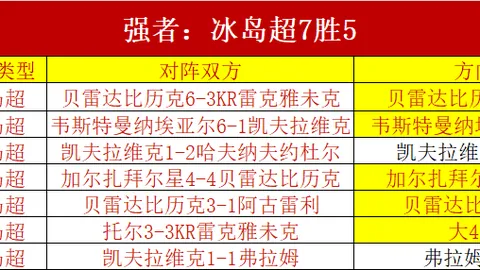 开运体育官网开运体育App数据冲到130441引发关注